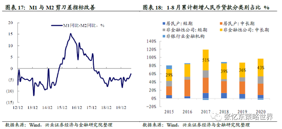 美国疫情结束与否，复杂问题与未来展望