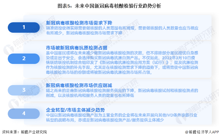 瑞丽疫情结束的时间预测与防控策略分析