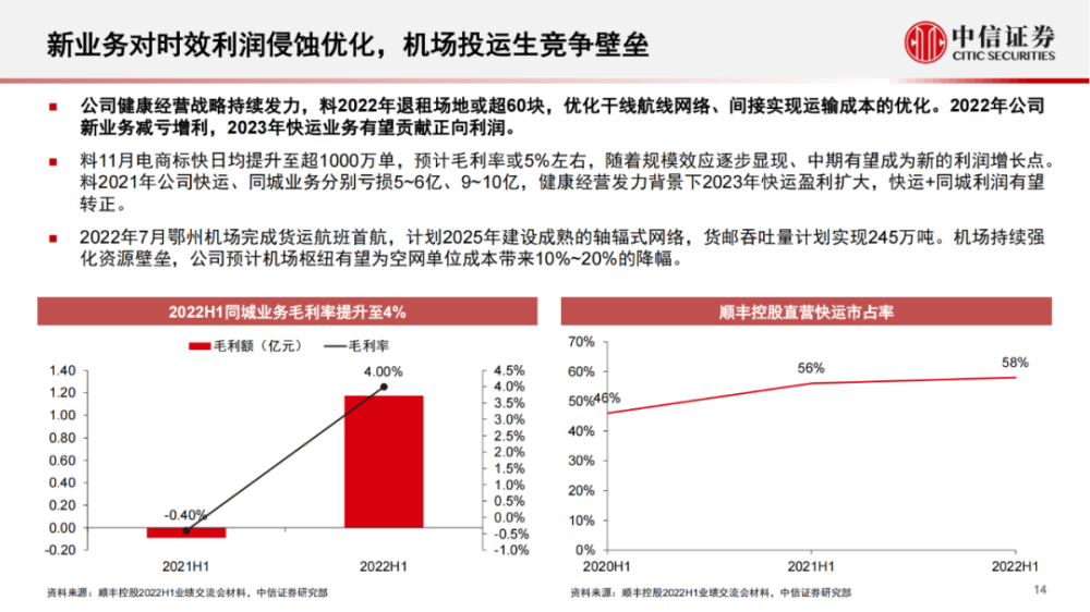 瑞丽疫情结束的时间预测与防控策略分析