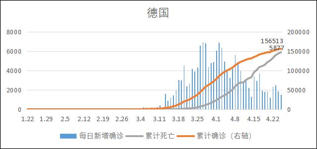 瑞丽疫情回顾与反思，持续时间及影响分析