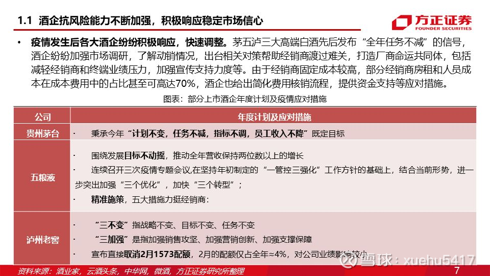 瑞丽疫情结束时间分析与预测
