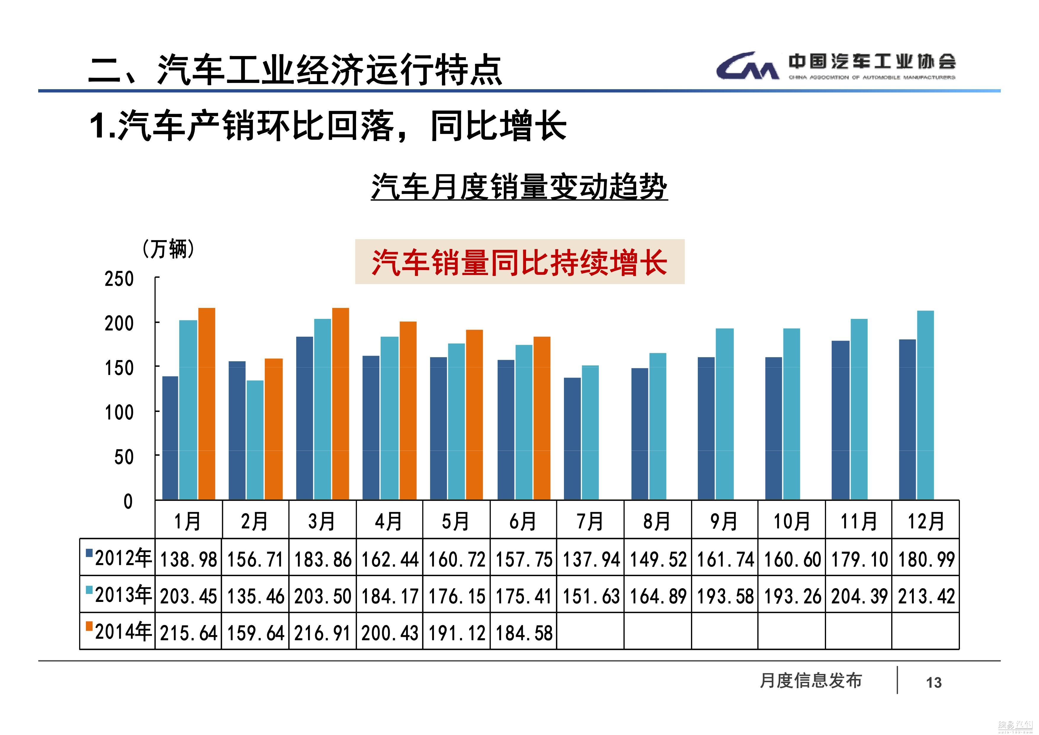 瑞丽疫情，历程中的持续与解除