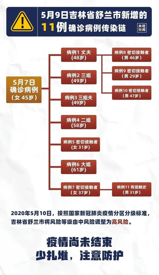 瑞丽疫情发生时间及影响概述