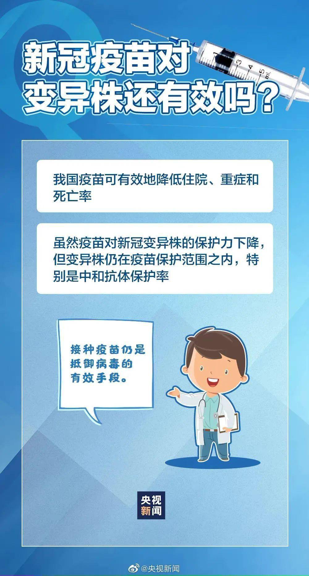 新冠疫情结束与否，2023年的观察与反思