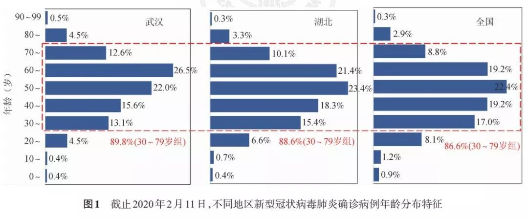 新冠疫情结束时间预测，未来探寻与应对策略