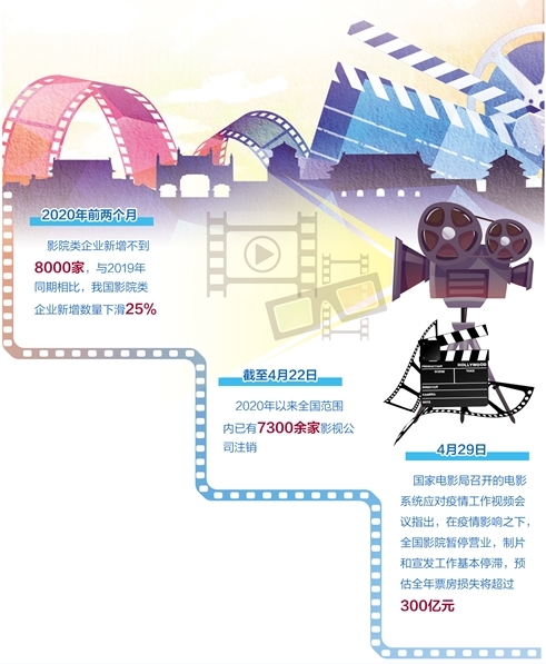 新冠疫情结束时间预测与未来之路探寻