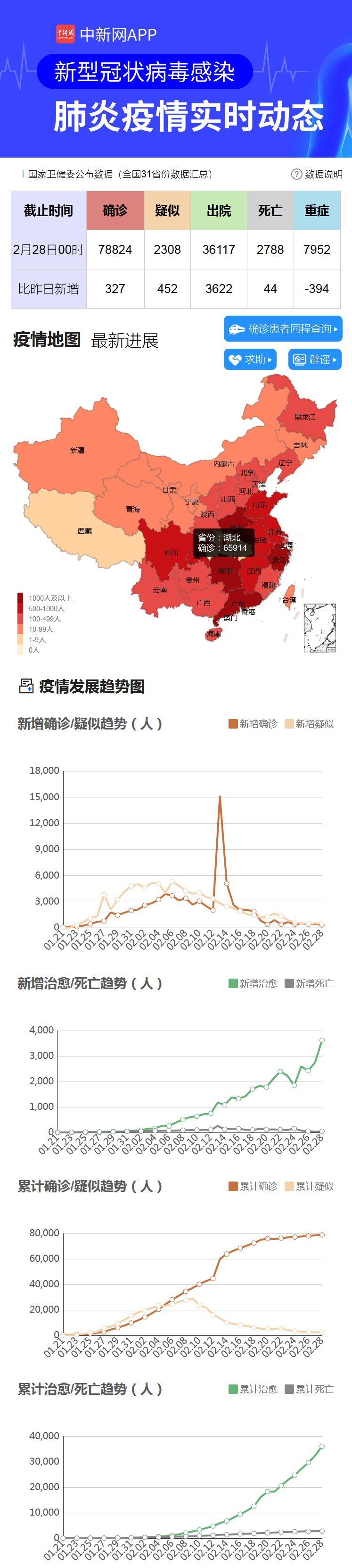 全球共同关注，新冠疫情结束时间的最新公布与预测