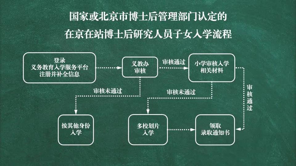 疫情的时间节点，全球记忆的起点与终点