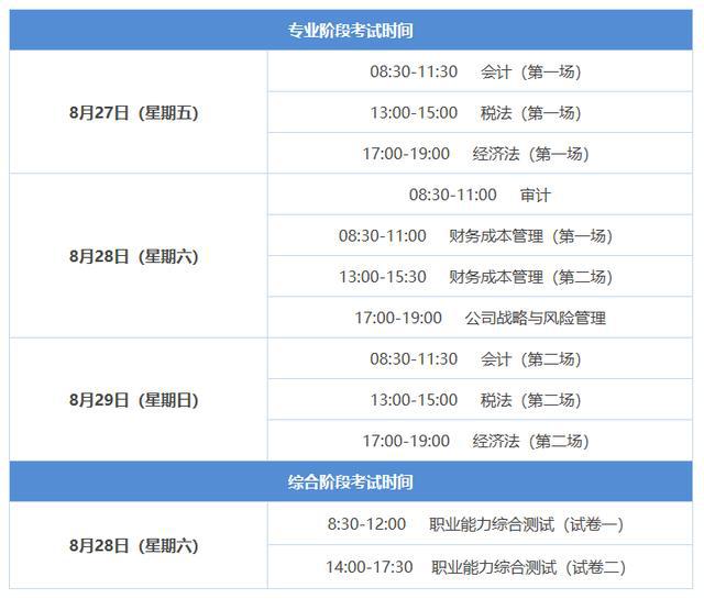 疫情的时间节点，全球记忆的起点与终点