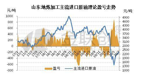 疫情回顾，开始与结束的时间，前瞻未来展望