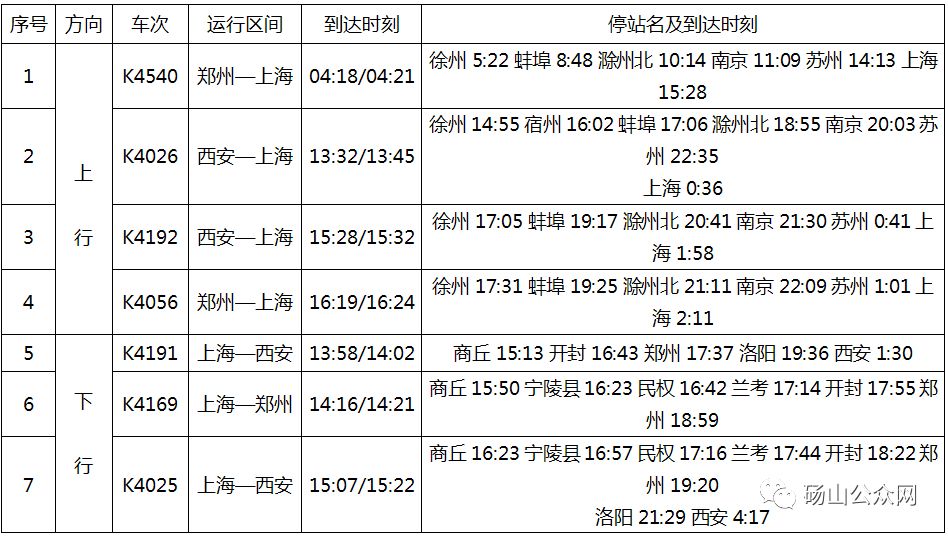河南疫情开始与结束时间表格概览