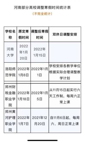 河南疫情开始与结束时间表的图片解读