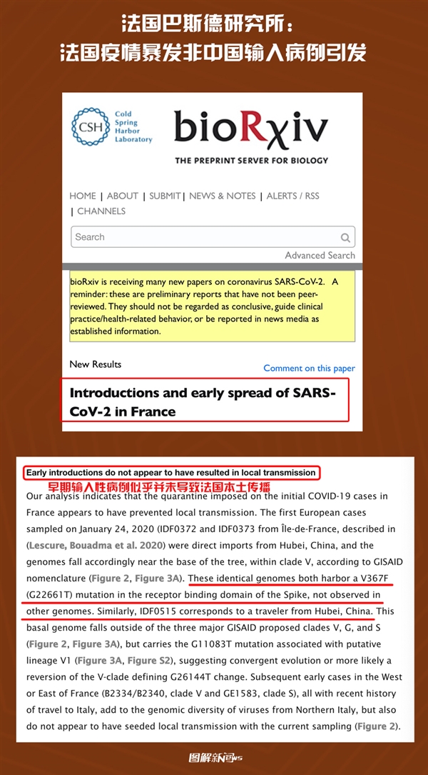 全球抗击新冠病毒，疫情历程回顾与总结