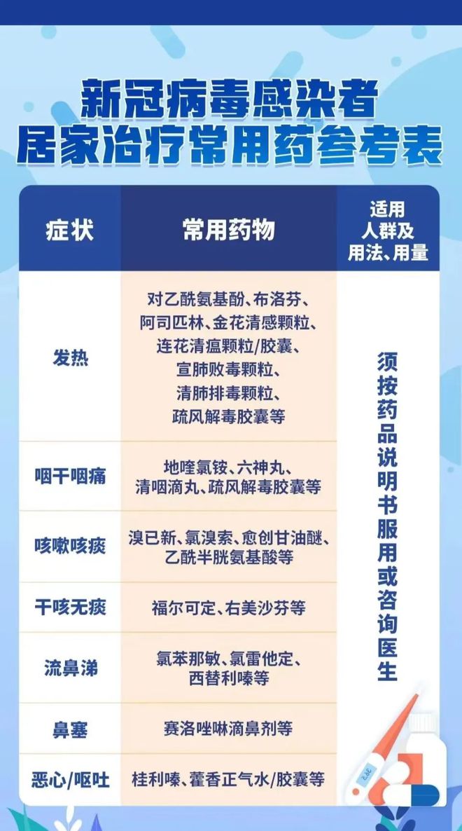 全球抗击新冠病毒，疫情历程回顾与总结