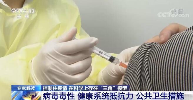 疫情结束日期预测及其影响分析