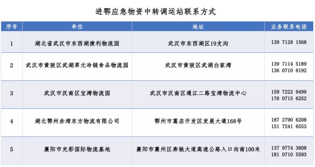 疫情起始时间的深度剖析