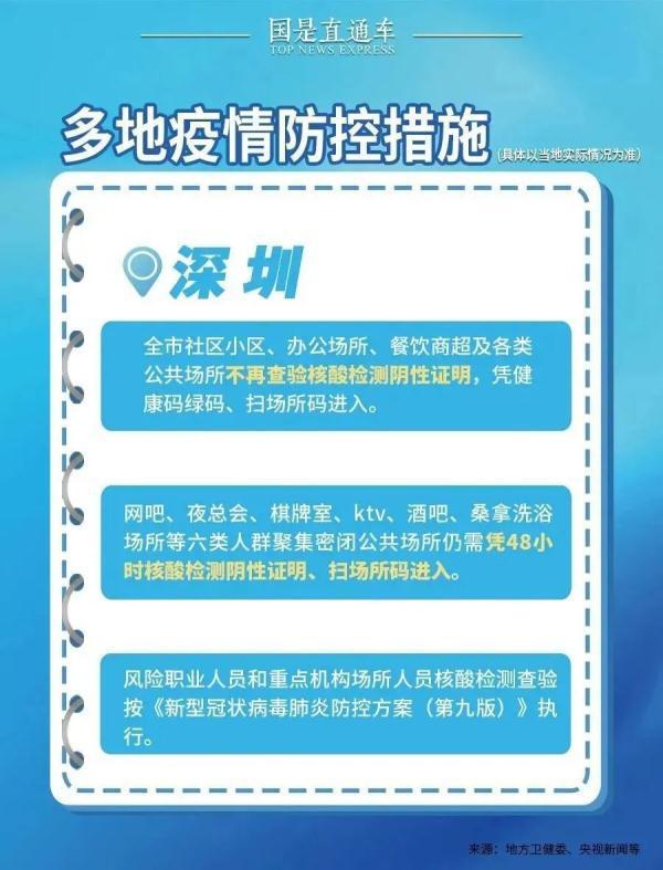疫情结束后的防控策略调整与未来展望