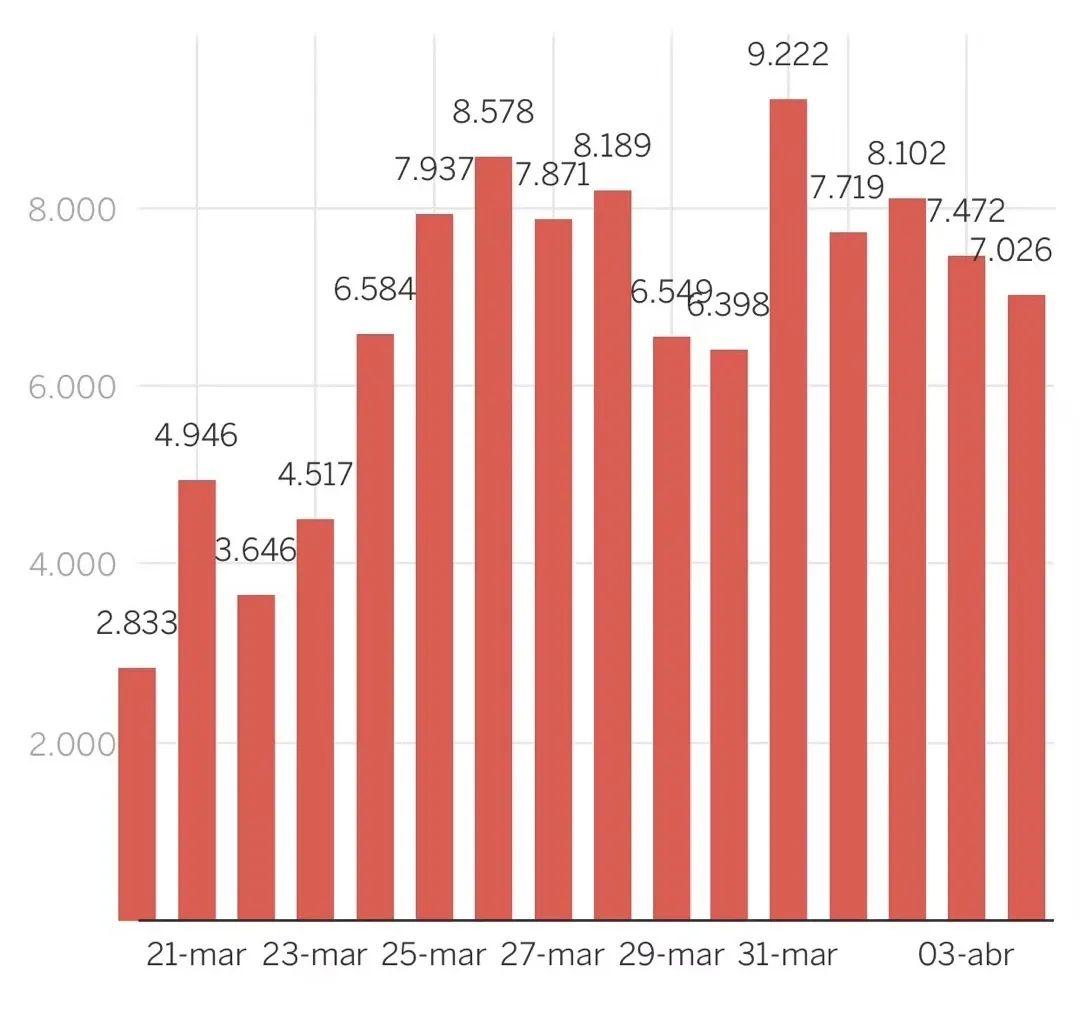 疫情终结的曙光，探寻未来的希望之光