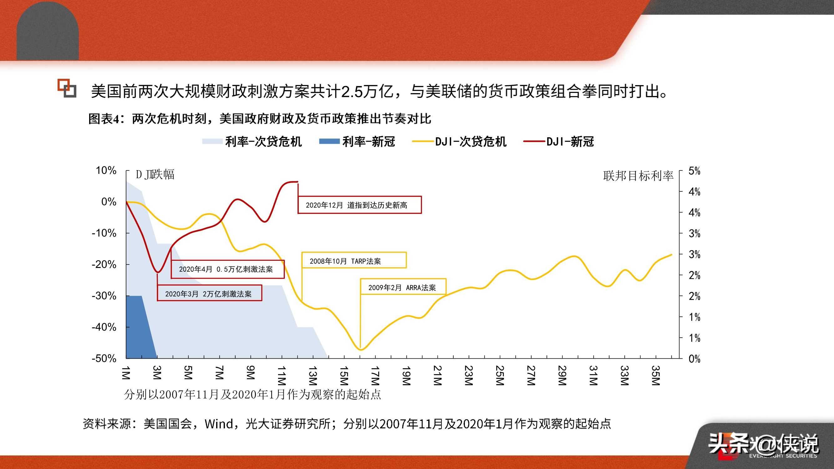 疫情结束时间预测，探寻未来的希望之光