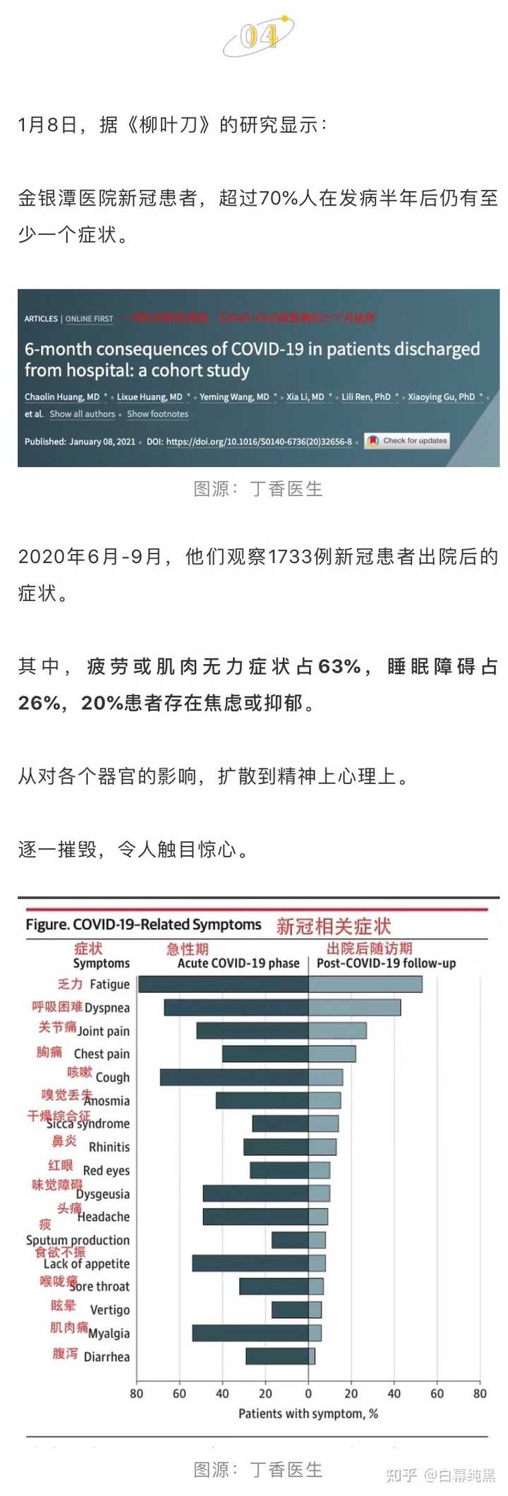大数据预测，疫情结束时间揭秘