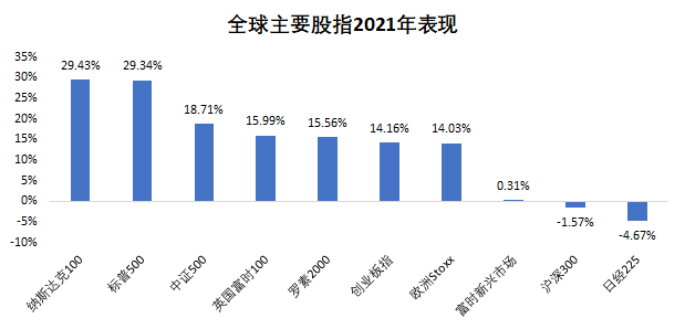 南京疫情变迁回顾与反思，开始与结束的时间节点