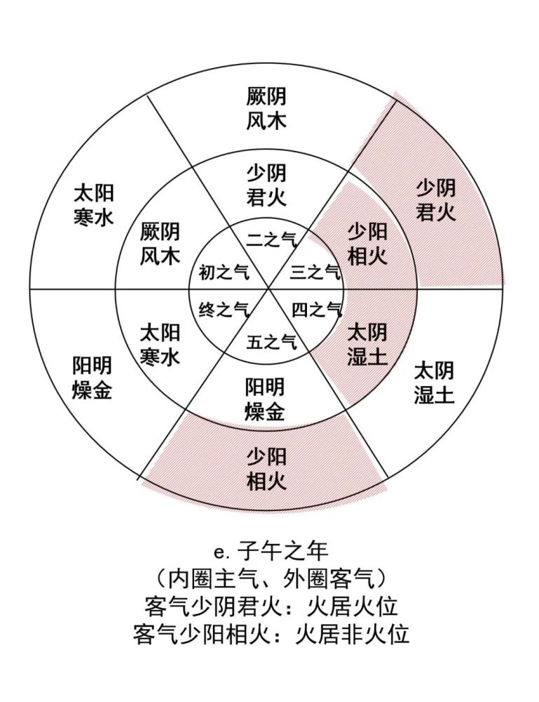 南京疫情变迁回顾与反思，开始与结束的时间节点