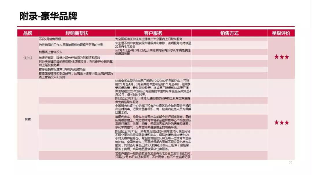 南京疫情结束时间预测及应对策略