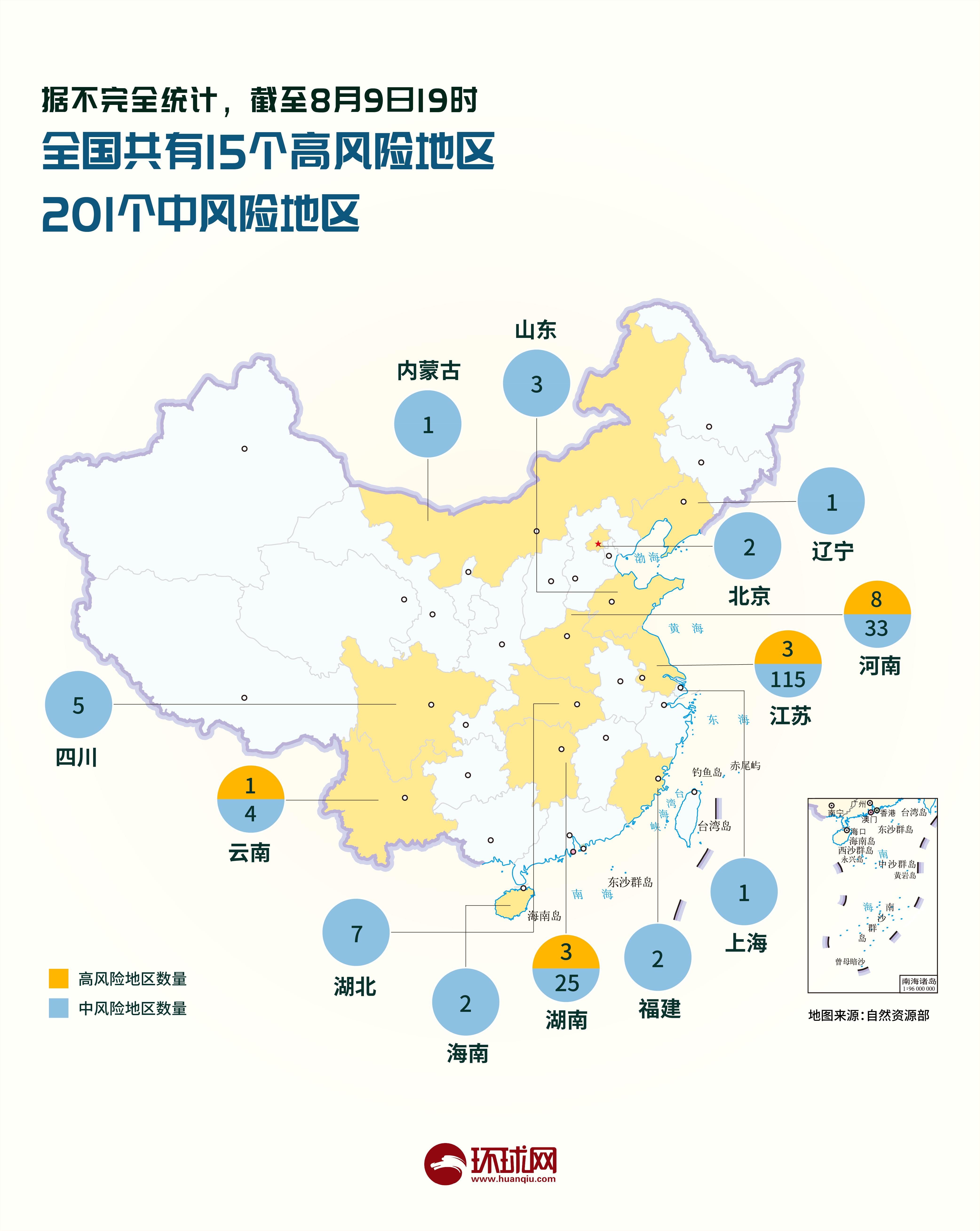 南京疫情过去的时间，希望与现实的交织
