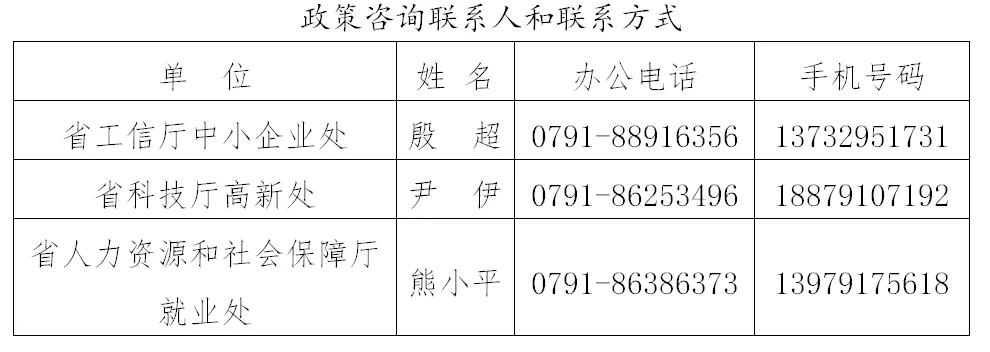 疫情起止时间探讨，回顾与前瞻