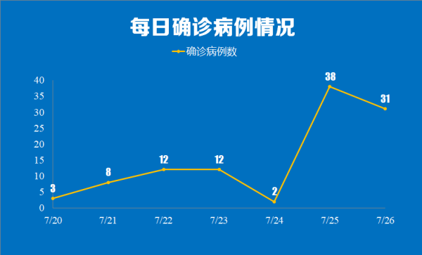 南京疫情结束最新消息及其影响深度解析