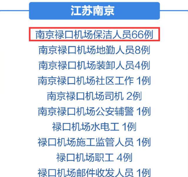 南京疫情结束最新消息及其影响深度解析