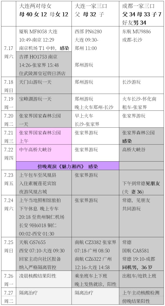 南京疫情结束最新消息及其影响深度解析