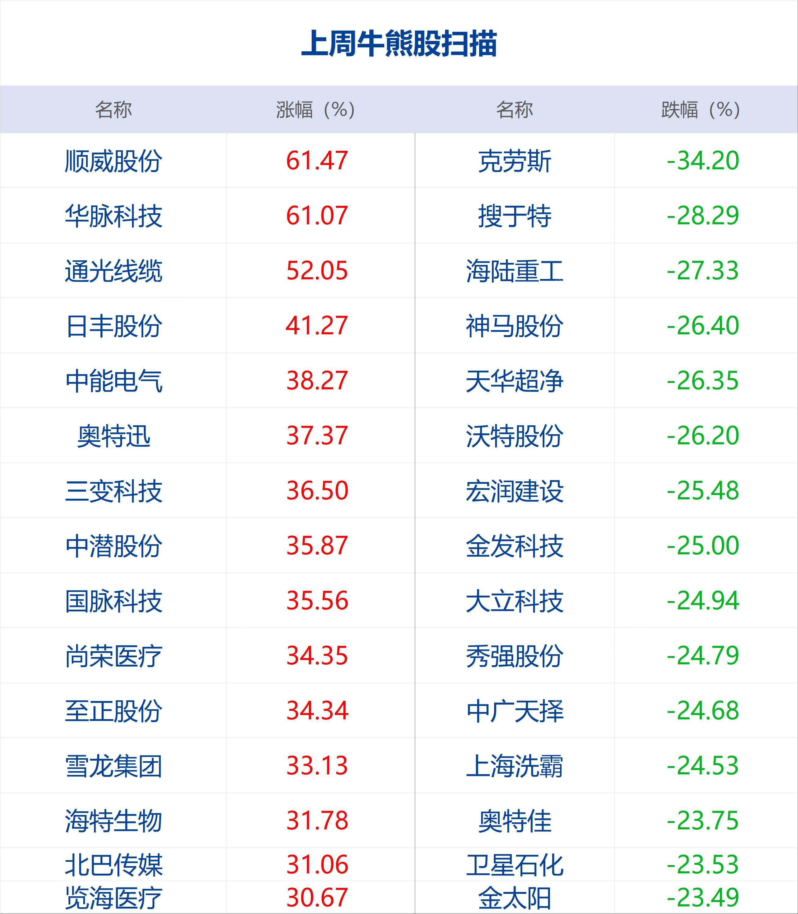 全球疫情开始与结束时间地点变化图，深度观察与反思