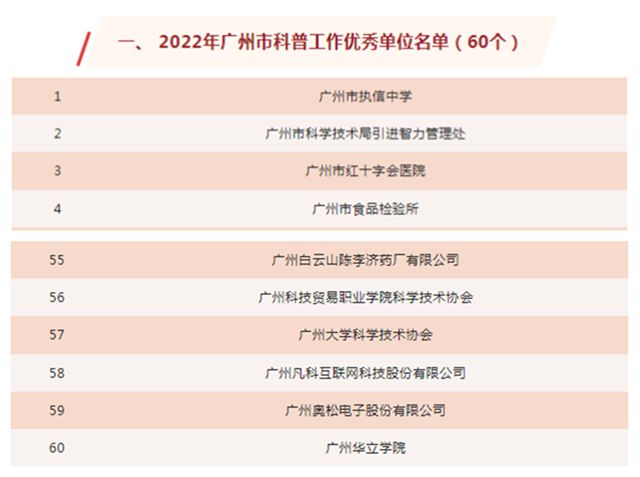 疫情开始时间表，回顾过去，前瞻未来
