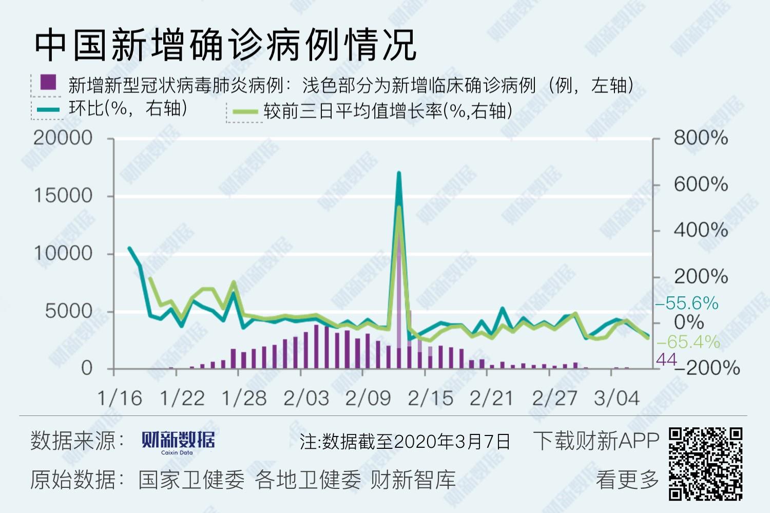 淄博春节疫情状况深度解析