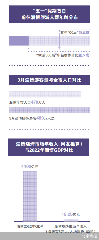 淄博春节疫情状况深度解析
