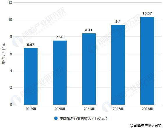 新冠疫情回顾与前瞻，起源、当下影响及未来展望