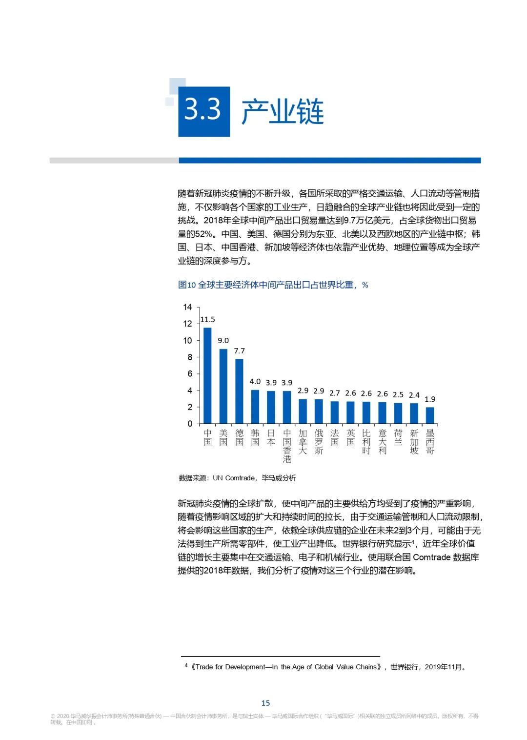 新冠疫情回顾与前瞻，起源、当下影响及未来展望