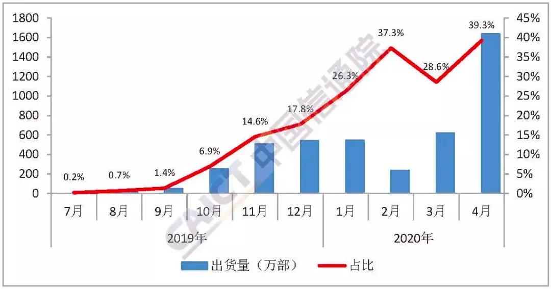 新冠疫情的起源、影响及展望，回顾与前瞻