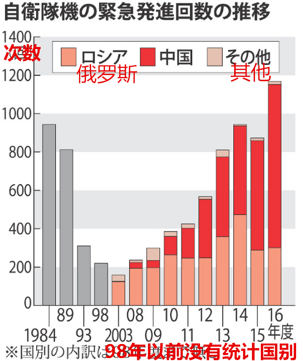 新冠病毒疫情起始年份，回顾疫情爆发第一年
