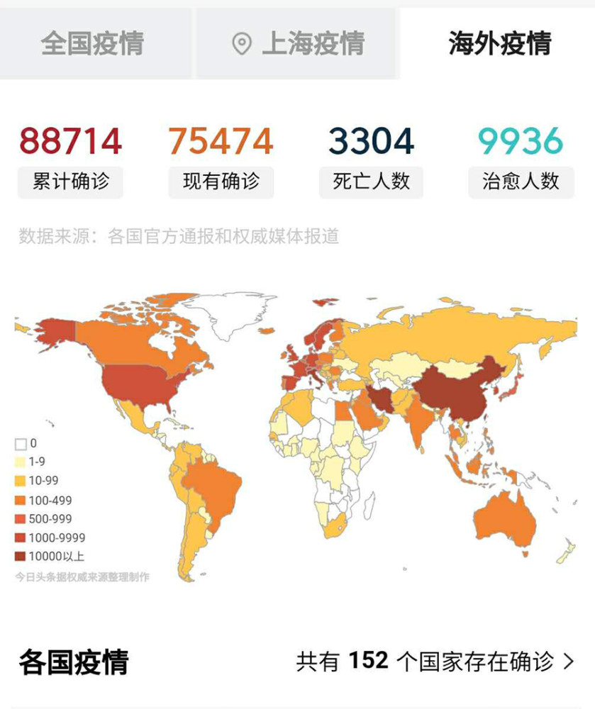 新冠疫情爆发年份与深远影响