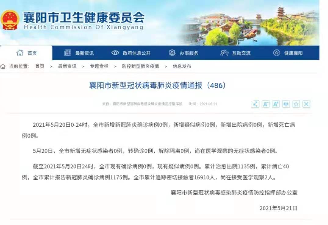 疫情开始之年与病毒姐妹的抗争