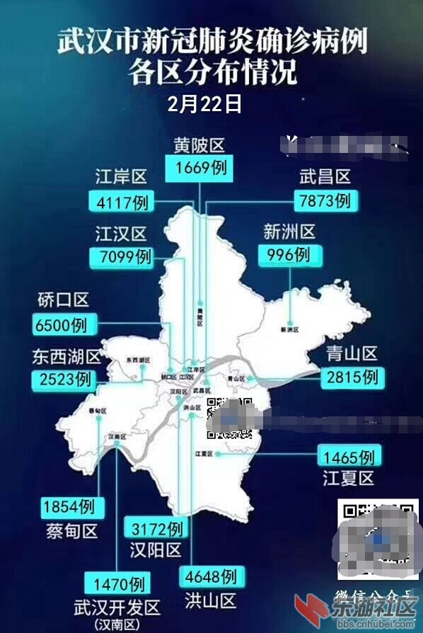 武汉疫情爆发时间揭秘