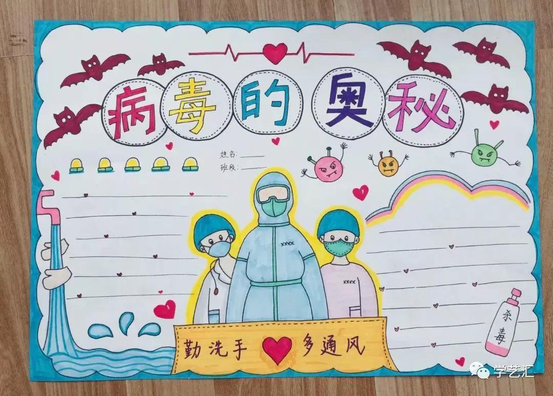 新冠病毒疫情时间线解析，疫情起始与结束预测