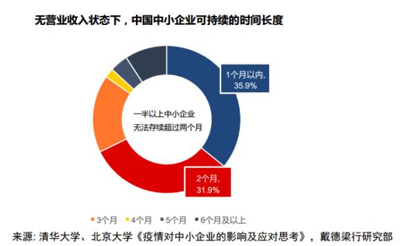 武汉疫情起始时间探究