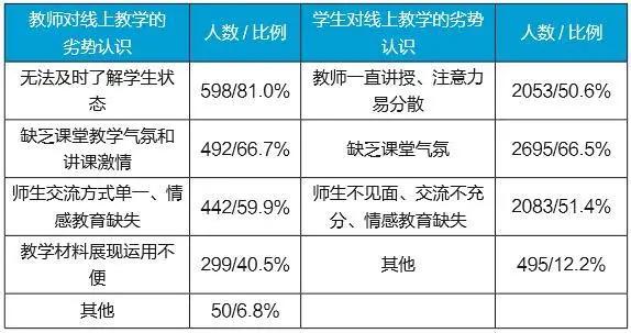 武汉疫情起始时间探究