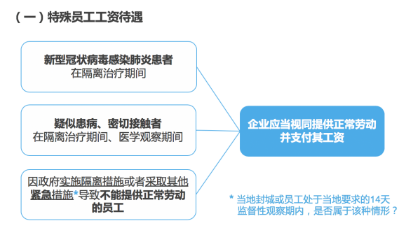 武汉疫情回顾与反思，疫情之下的反思与展望