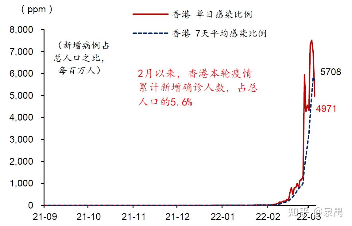 疫情解封时间节点及因素深度解析