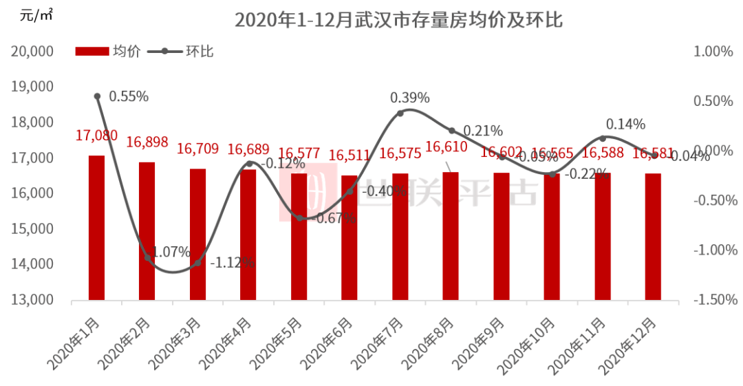 武汉疫情回顾与前瞻，结束时间及其影响分析