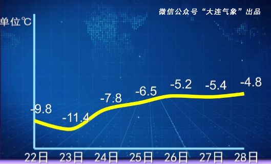疫情解放时间节点及未来展望